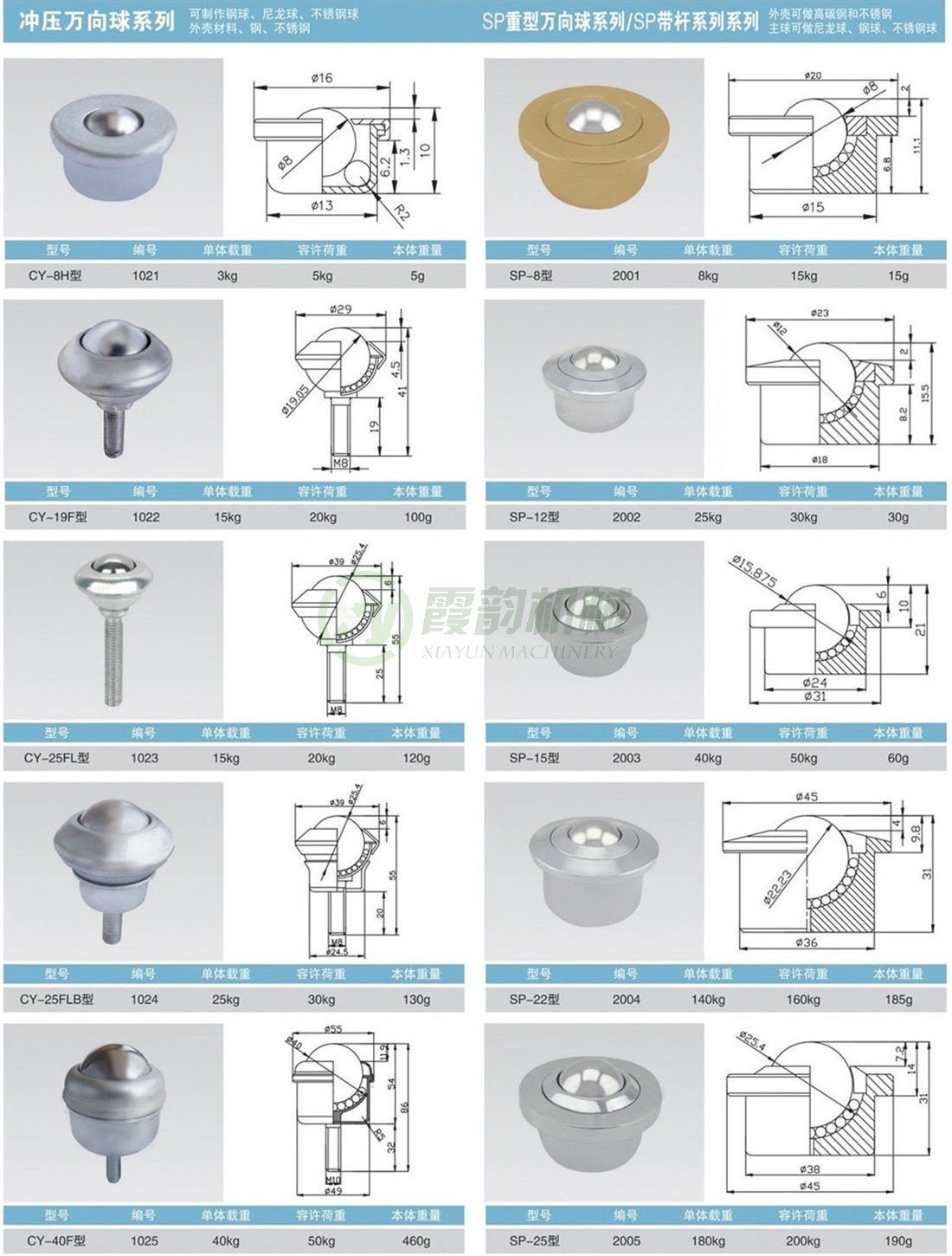 冲压CY系列、重型万向球SP系列