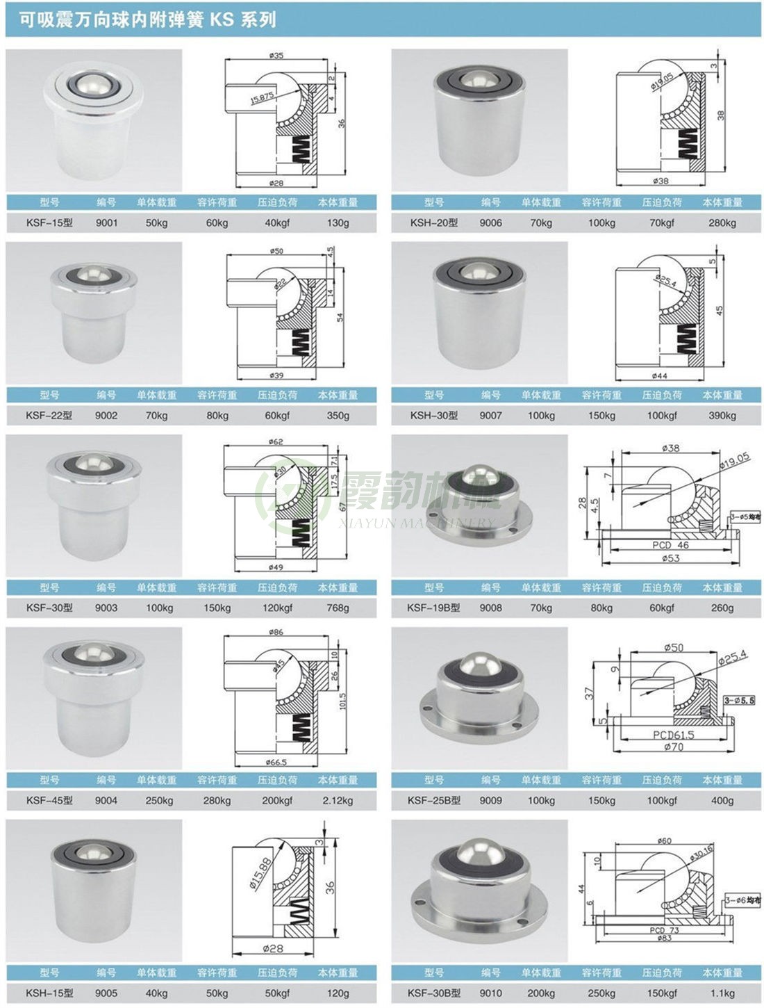 减震万向球KS系列