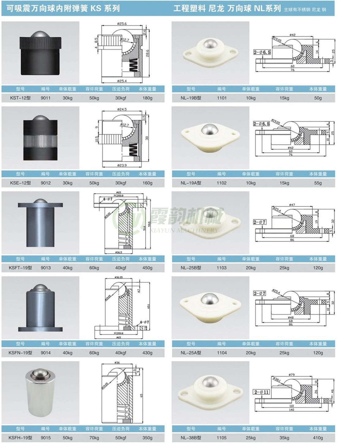 减震 KS系列、工程塑料万向球NL系列