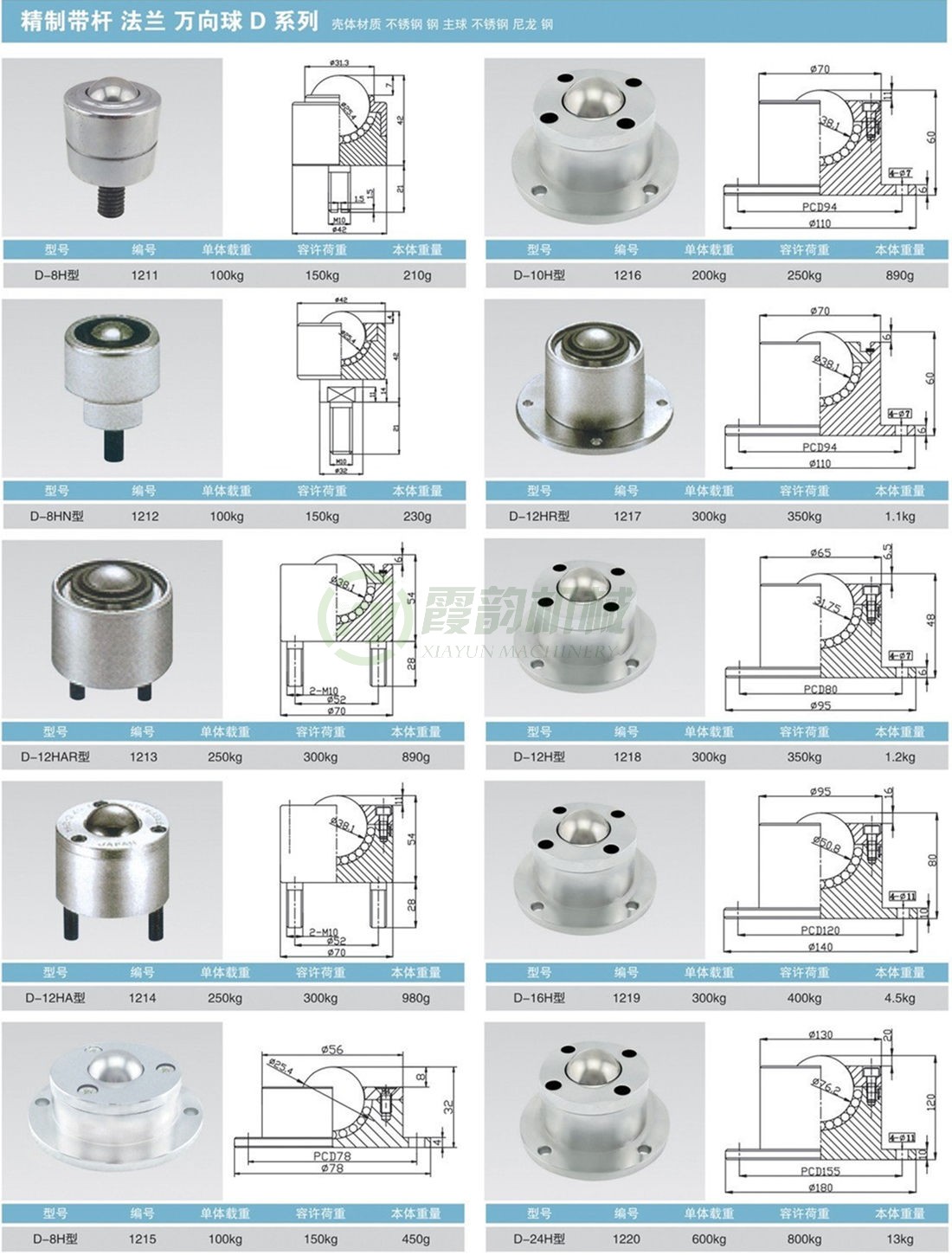 带杆、法兰万向球D系列