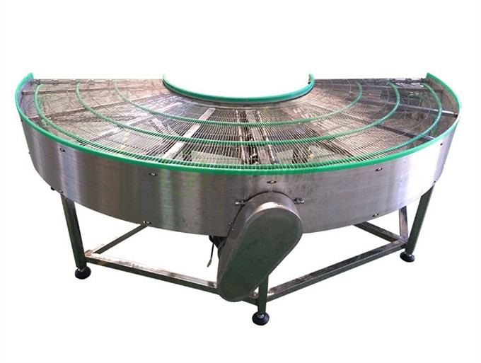 180度转弯网带线11